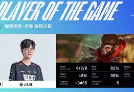 里昂今晨内部沟通Karsa与90激战FPX分钟，连对手都承认：武汉三镇窗口期止住颓势(里尔vs里昂顶级对决)